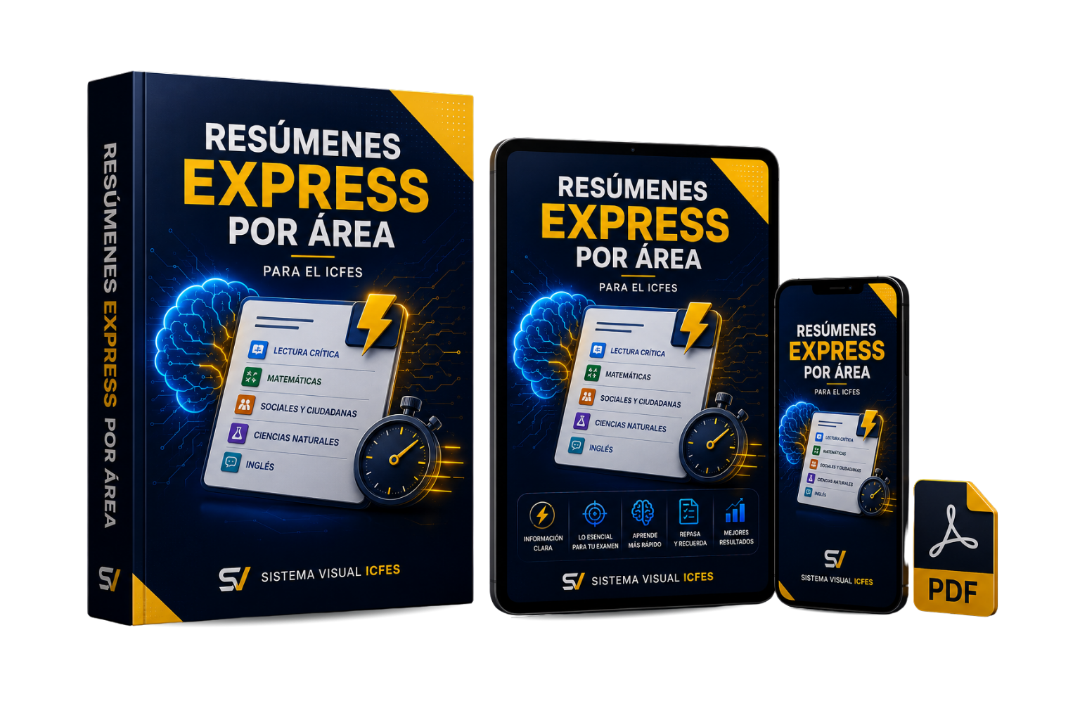Resúmenes Express